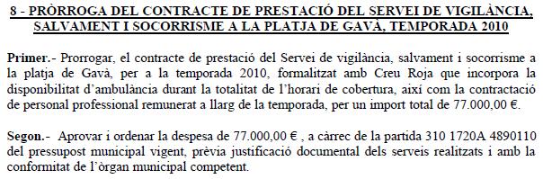 Pr&ograve;rroga del contracte de l'Ajuntament de Gav&agrave; amb la Creu Roja pel servei de vigil&agrave;ncia, salvament i socorrisme a la platja de Gav&agrave; Mar (Junta de Govern Local del 9 de Mar� de 2010)